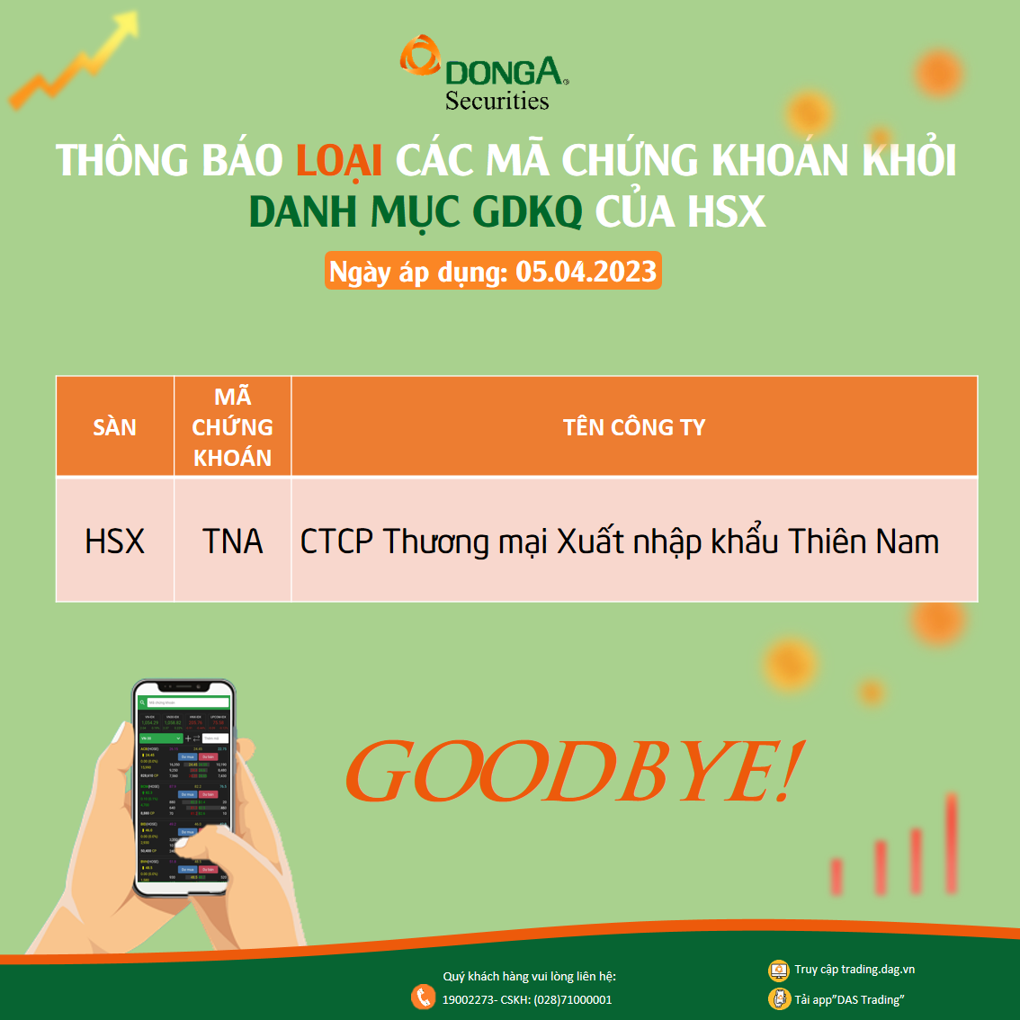 THÔNG BÁO LOẠI CÁC MÃ CHỨNG KHOÁN KHỎI DANH MỤC GDKQ CỦA HSX